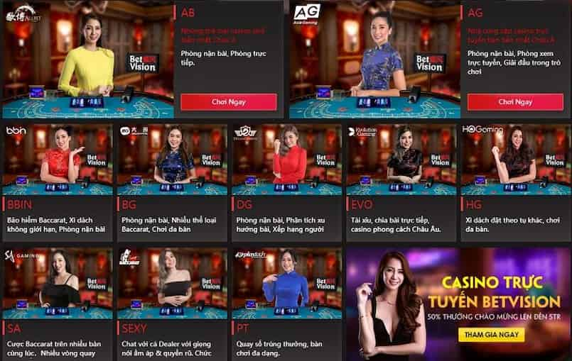 Những sự cuốn hút từ Betvision